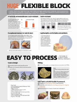 GRAN Bloque Flexible