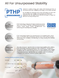 Cemento de resina de doble cura TopCEM