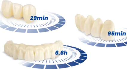 ¡Descubre La ENORME solución de sinterización rápida más nueva!