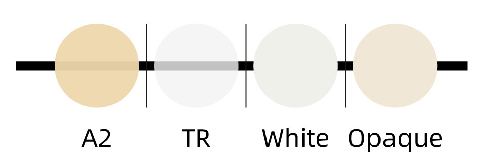 advantages-sa.jpg